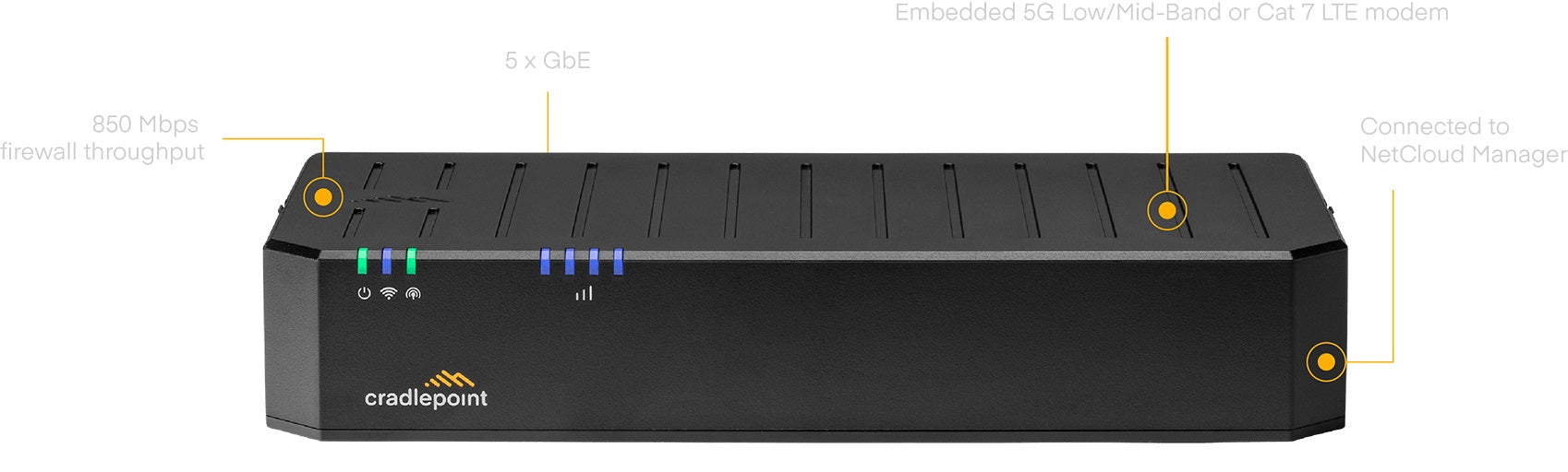 Cradlepoint E100 Enterprise Branch Router, 5G, Firewall, 4x SMA connectors 5x GbE Ethernet Ports, Dual Band Wi-Fi 5, 3-Year NetCloud Advanced Plan Cradlepoint E100 Enterprise Branch Router, 5G, Firewall, 4x SMA connectors 5x GbE Ethernet Ports, Dual Band Wi-Fi 5, 3-Year NetCloud Advanced Plan